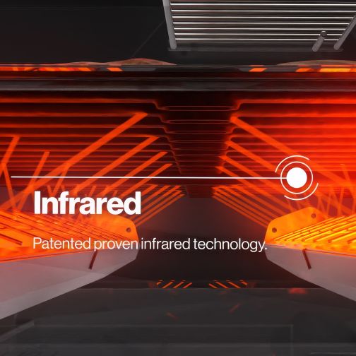 How infrared works | Ignite
